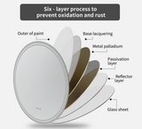 Interior Ave - LED Round Frameless Salon / Bathroom Wall Mirror - 60cm