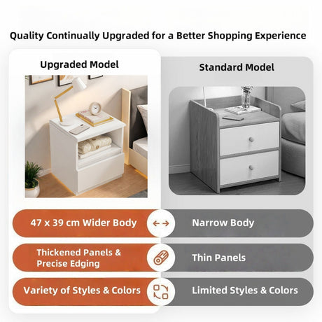 2x Bedside table set with drawer and shelf, minimalist white design, 2 pieces