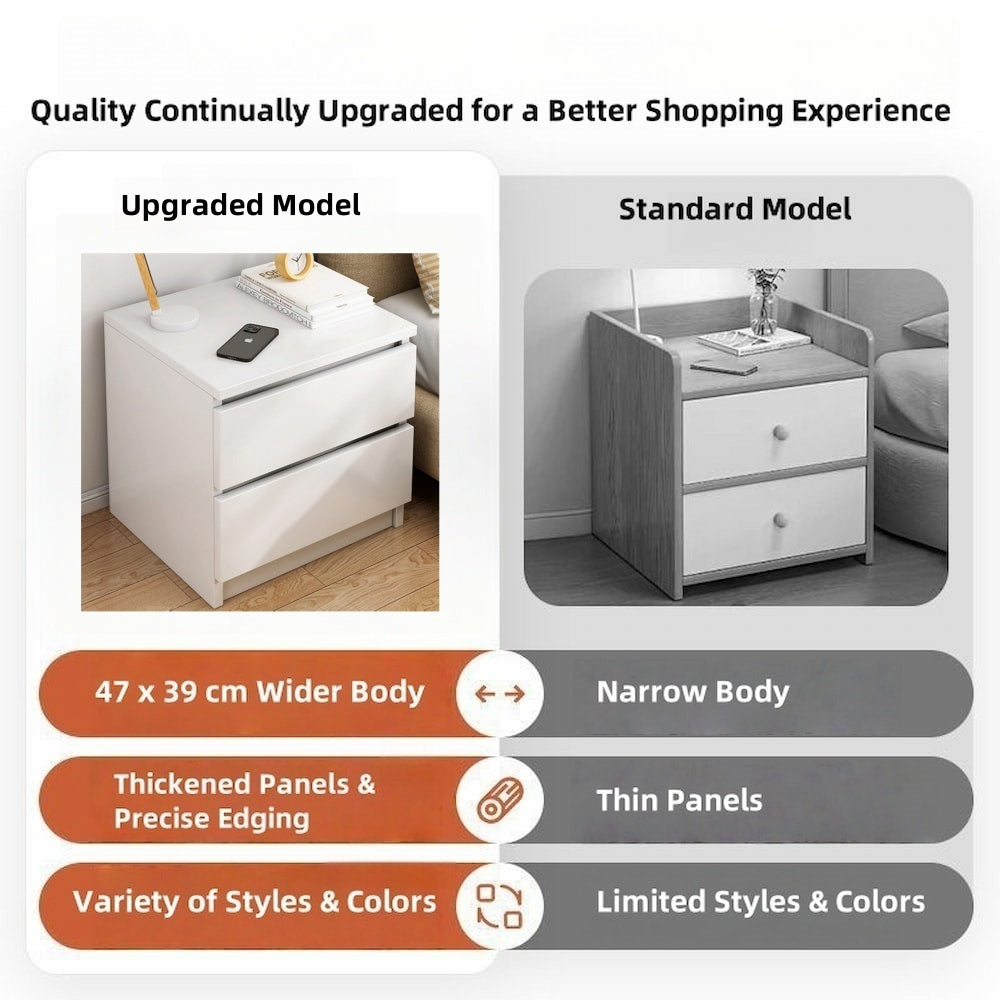 Modern Nightstand Warm White Double Drawer Finger Pull Geometric Clean Lines