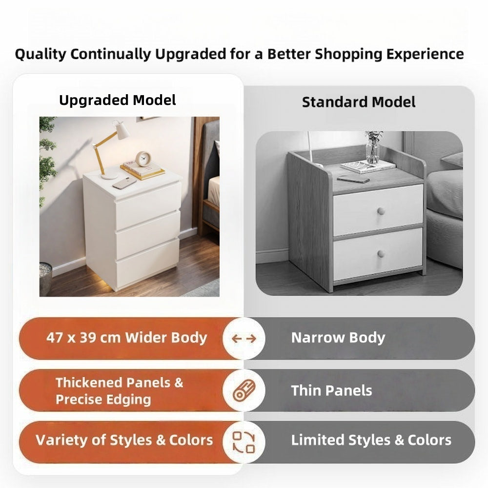 Modern Nightstand Warm White Triple Drawer Finger Pull Geometric Clean Lines