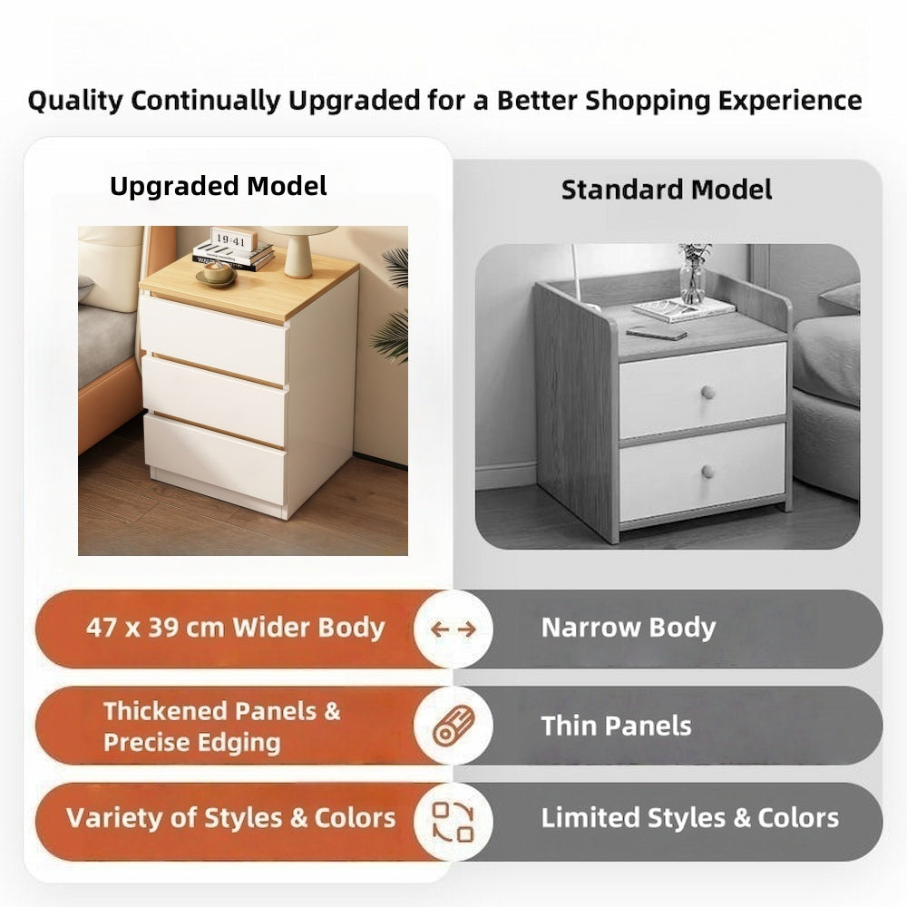 Modern Nightstand Wood Effect Top White Cabinet Triple Drawer Finger Pull Design
