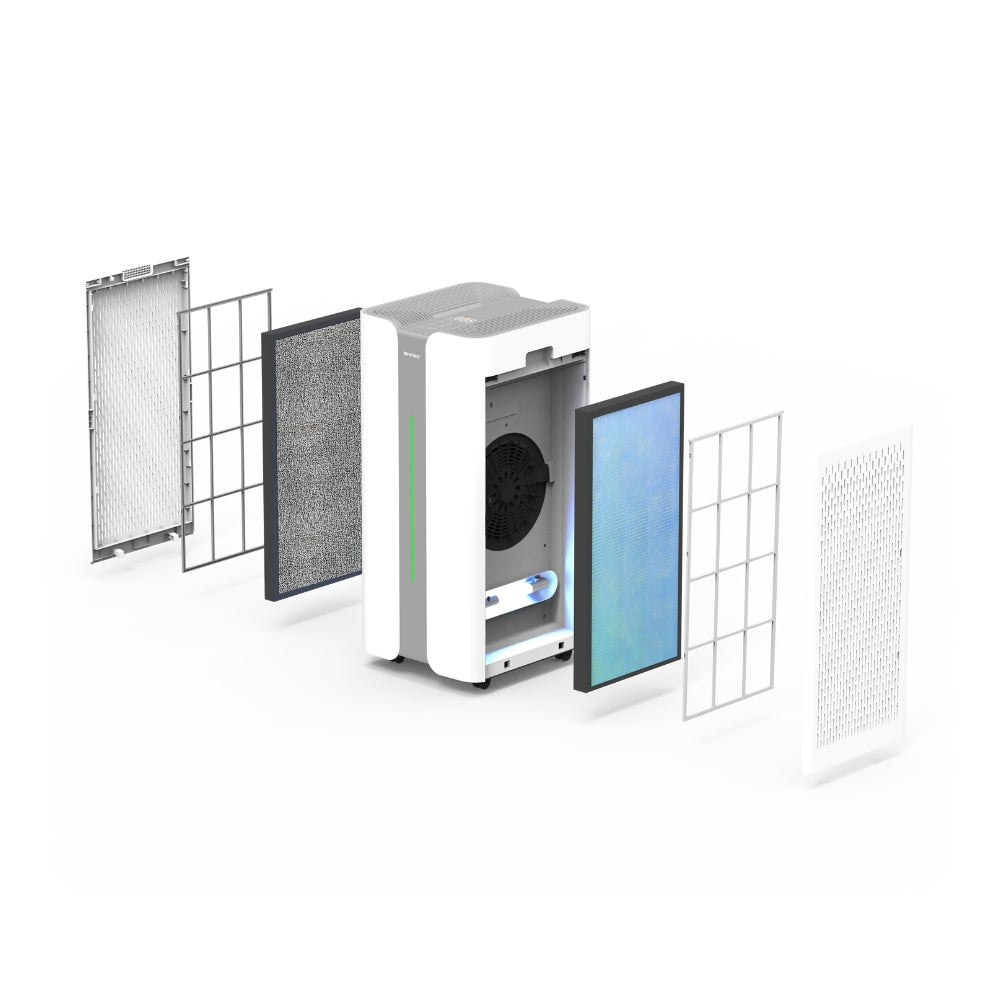 Six stage filter set with pre filter, H13 HEPA, carbon and TiO2 layers