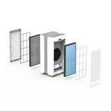 Six stage filter set with pre filter, H13 HEPA, carbon and TiO2 layers