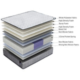 ValueSleeper 3-Zone Orthopaedic Pocket Spring Mattress — Spinal Alignment — Allure Home Collections