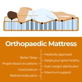 ValueSleeper 3-Zone Orthopaedic Pocket Spring Mattress — Spinal Alignment — Allure Home Collections