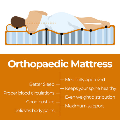 ValueSleeper 3-Zone Orthopaedic Pocket Spring Mattress — Spinal Alignment — Allure Home Collections