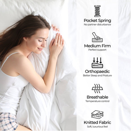 ValueSleeper 3-Zone Orthopaedic Pocket Spring Mattress — Spinal Alignment — Allure Home Collections