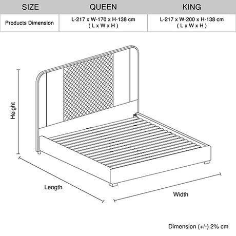 Tivoli Queen Bed Frame, Black