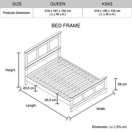 Spencer bed frame pole leg and footboard detail — Allure Home Collections