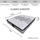 Medium Euro top memory foam pocket spring mattress, 31cm queen