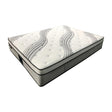 Gel Memory Foam Mattress with 6-Zone Pocket Coil — Euro Top, Deep Quilted — Allure Home Collections