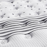 Medium firm latex euro top pocket spring mattress, 33cm queen
