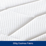 Soft 6 zone memory foam pocket spring mattress with Coolmax cover, 30cm King