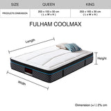 Soft 6 zone memory foam pocket spring mattress with Coolmax cover, 30cm Queen