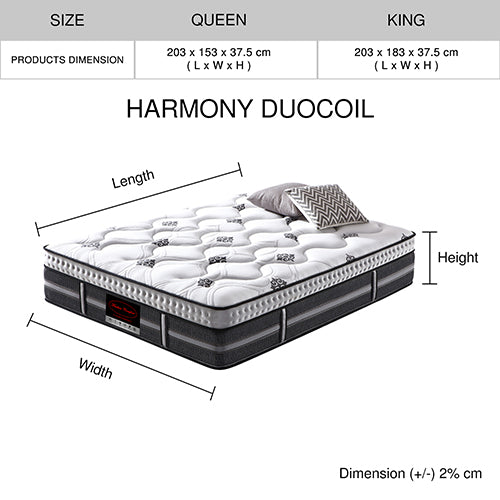 Medium plush 5 zone gel memory foam pocket spring mattress, Queen