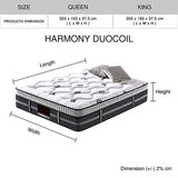 Medium plush 5 zone gel memory foam pocket spring mattress, Queen
