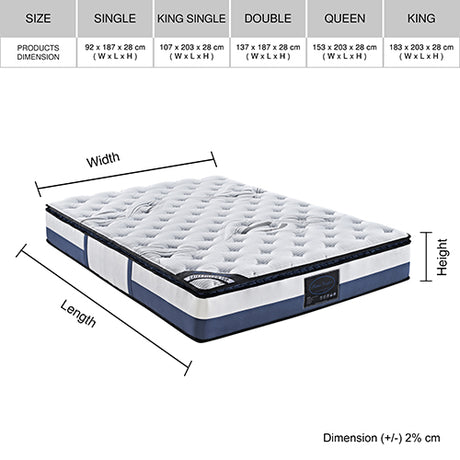 Medium Latex Pillow Top Pocket Spring Mattress, 28cm Single