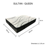Firm pocket spring mattress with foam comfort layers, 32cm Queen