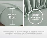 100% Vintage Washed Microfibre Fitted Sheet Set – Ultra Soft & Lightweight All-Season