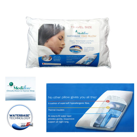 Mediflow Travel Waterbase Fibre Pillow — 33x53cm, Adjustable, Neck Support On-The-Go — Allure Home Collections