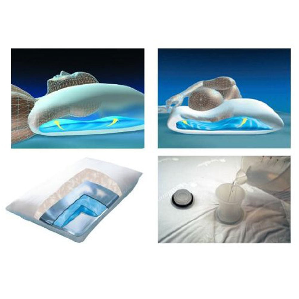 Mediflow Adjustable Waterbase Pillows — Twin Pack, Neck Pain Reduction, USA Made — Allure Home Collections