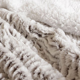Sandford Faux Fur Comforter Set 3pcs, Bear Single Double