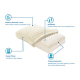 Alastairs Nature Basics Memory Foam Gusset Pillow — 65x40x13cm, Head Neck Shoulder — Allure Home Collections