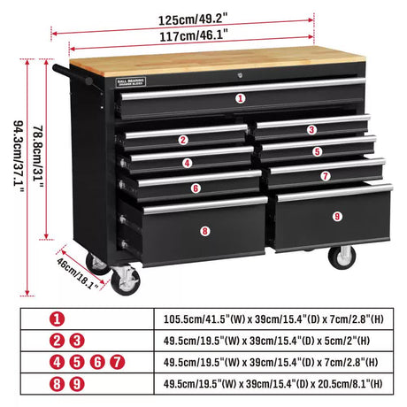 Tool Chest Cabinet Trolley, 9 Drawers Black