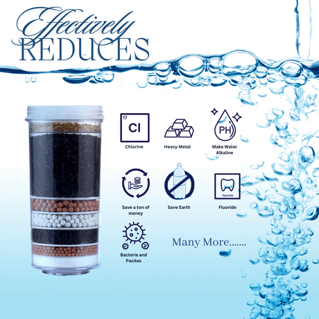 Diagram of the eight filtration layers inside the water purifier cartridge