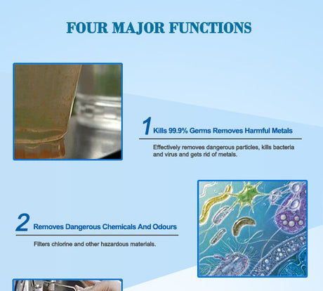 Eight stage replacement filter cartridge for benchtop water purifier
