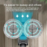 Electric Mop Head for Dyson V Series