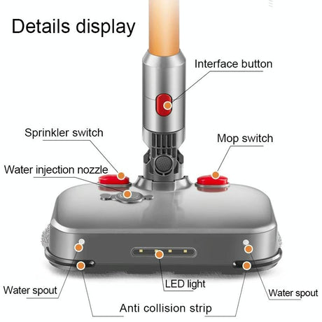 Electric Wet & Dry Mopping Head for Dyson