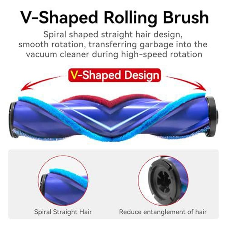 Universal Dust Display Brush Head for Dyson V6