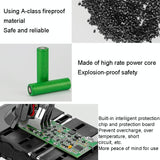 Dyson V10 Handheld Vacuum Replacement Battery