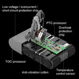 Dyson V10 Handheld Vacuum Replacement Battery