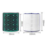 Complete HEPA Filter Set for Dyson Purifiers