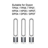 Complete HEPA Filter Set for Dyson Purifiers