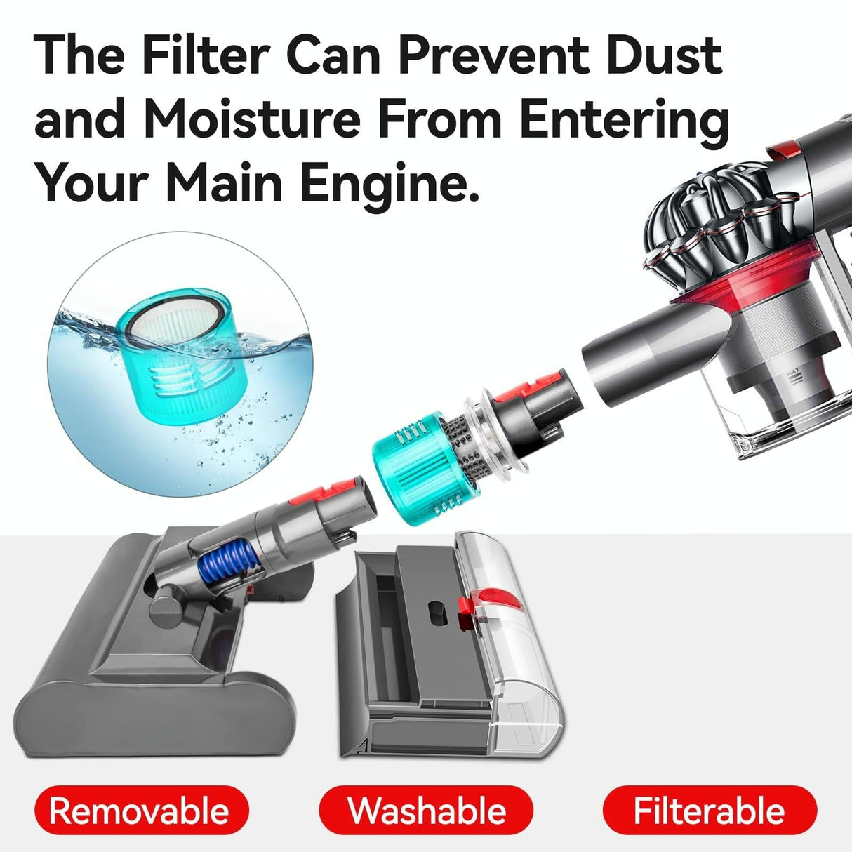Dyson Wet/Dry Mopping Head Attachment