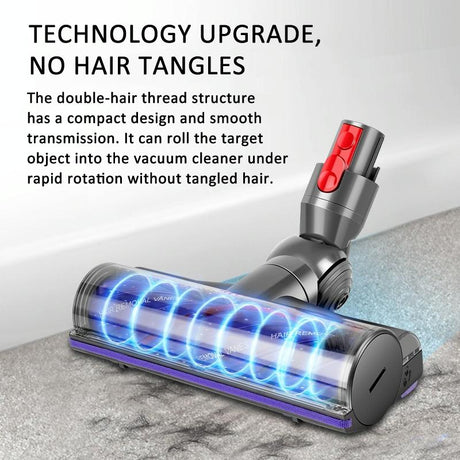 Soft Velvet Direct Drive Brush Head for Dyson