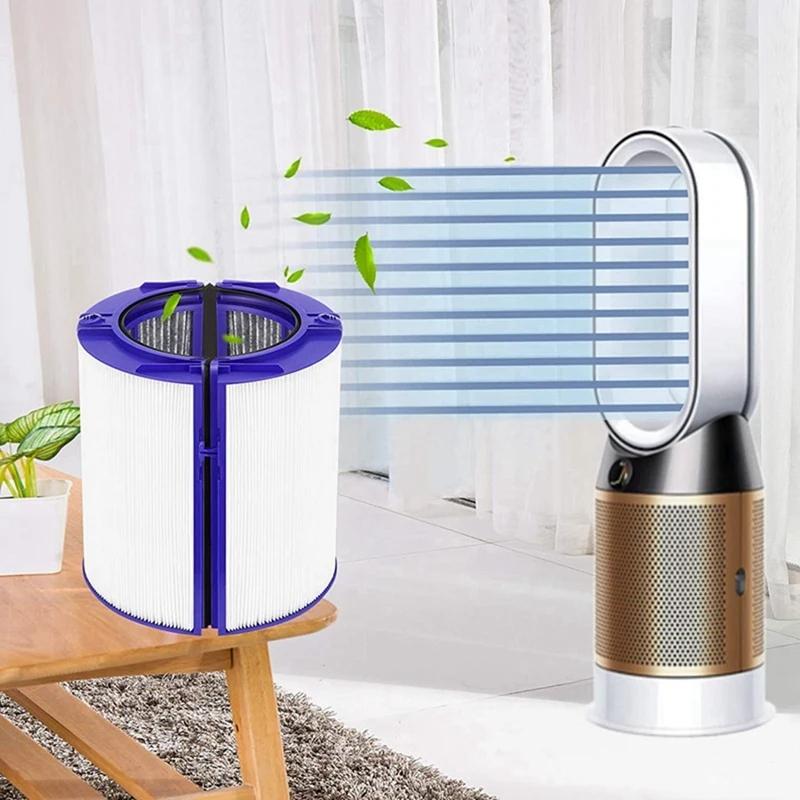 Activated Carbon HEPA Filter for Dyson TP06/09