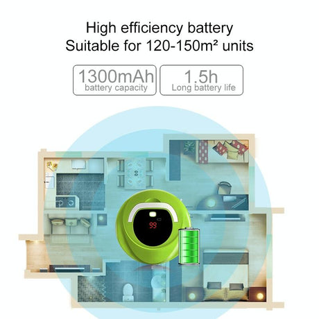 Smart Household Sweeping Robot - Green на