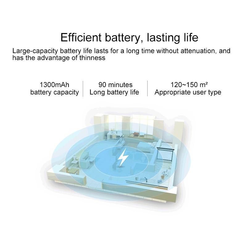 Smart Household Sweeping Robot - Efficient Cleaning Solution