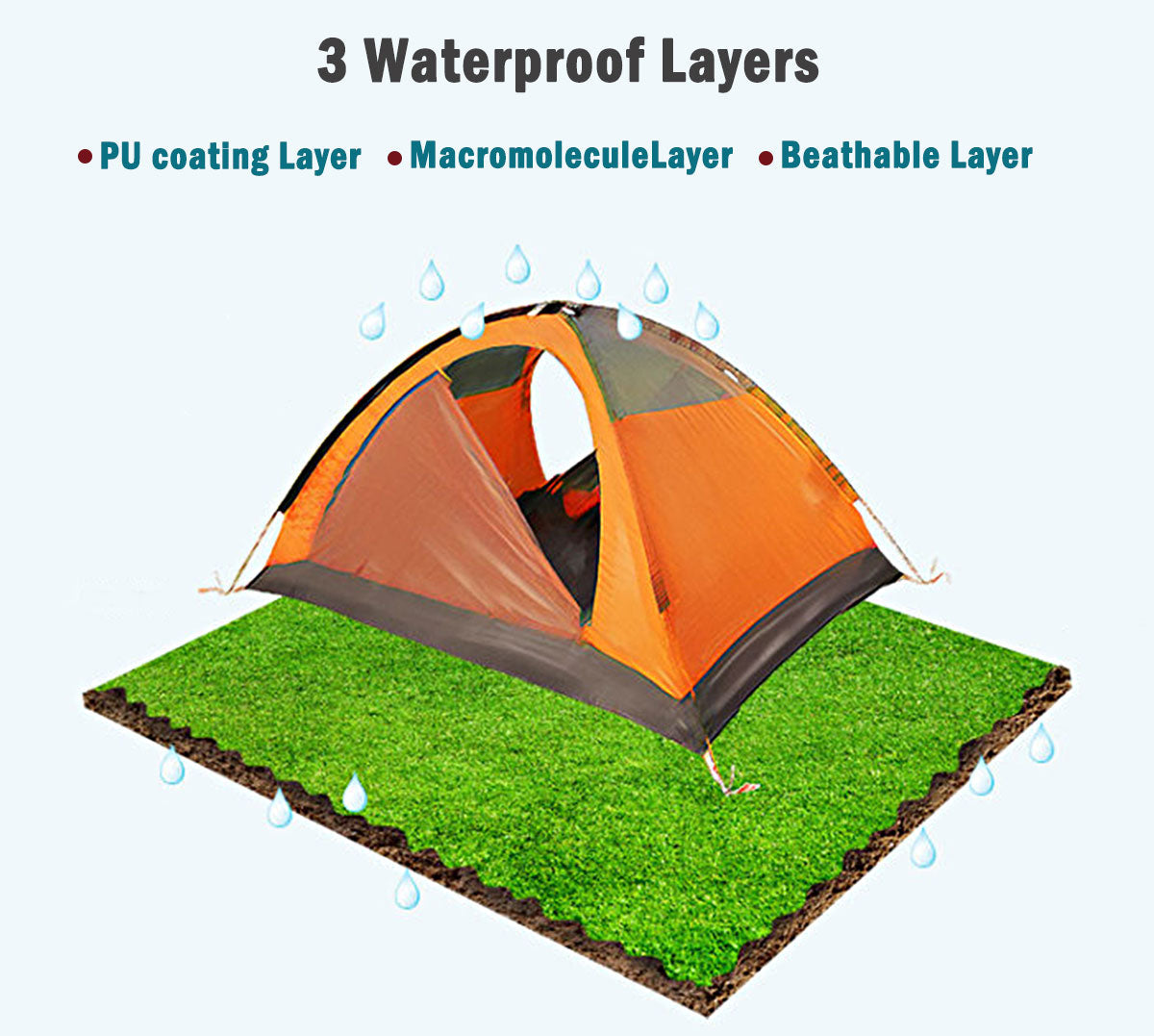 Chalten Backpacking Tent, 2 Person, Orange