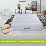 Palermo Contour 20cm Encased Coil Mattress — CertiPUR-US Certified Foam — Allure Home Collections