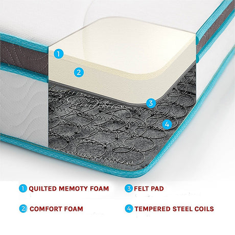 Medium firm hybrid memory foam and innerspring mattress, 20cm king