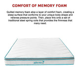 Medium firm hybrid memory foam and innerspring mattress, 20cm king