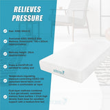 Medium firm gel memory foam mattress, 25cm king single