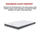 Medium Firm Innerspring Mattress, 15cm Double
