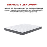 Medium firm innerspring mattress, 15cm queen