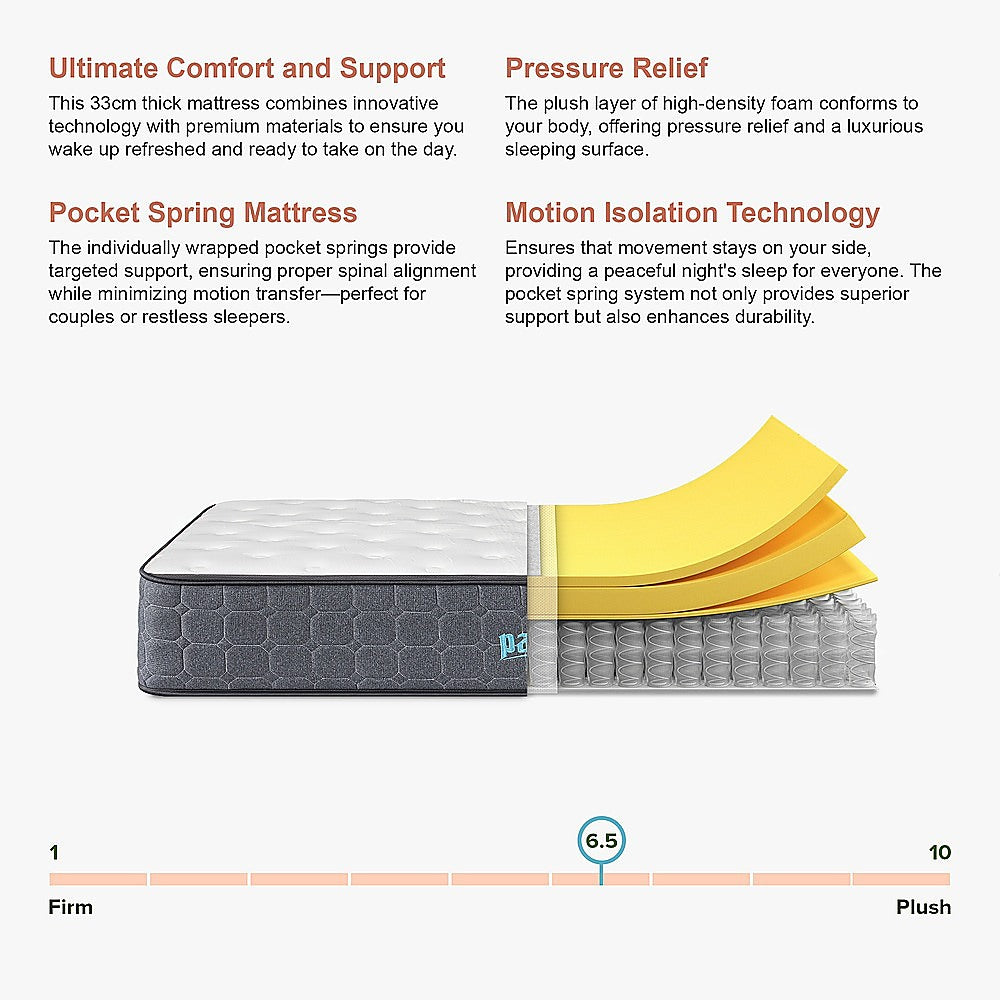 Euro top pocket spring mattress, 33cm king single